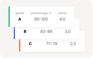 Authentic plagiarism report