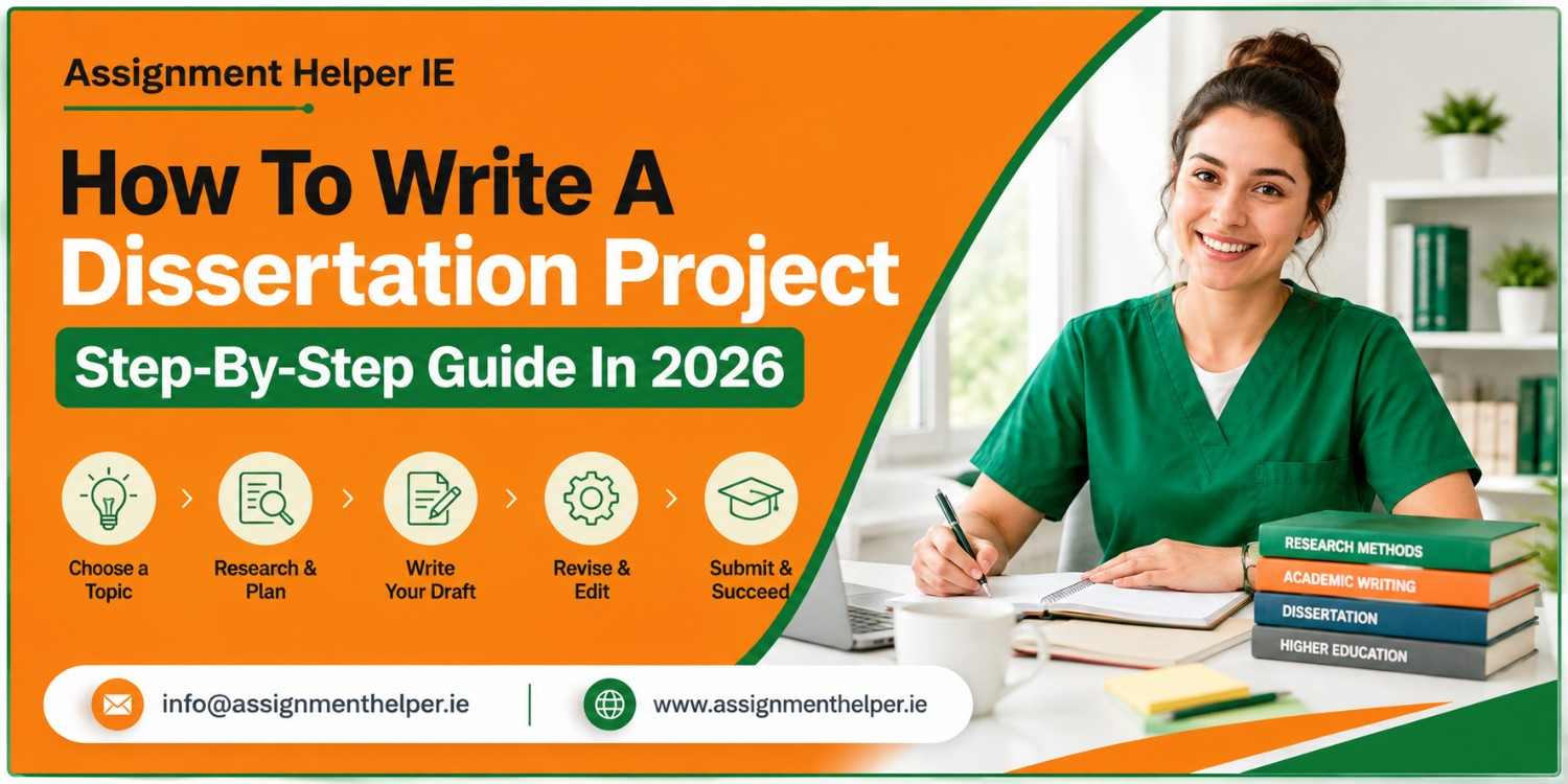 Dissertation writing